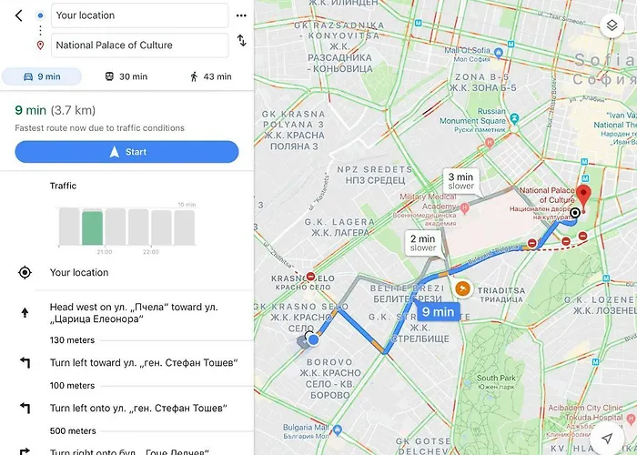 Blue منزل للإقامة صوفيا